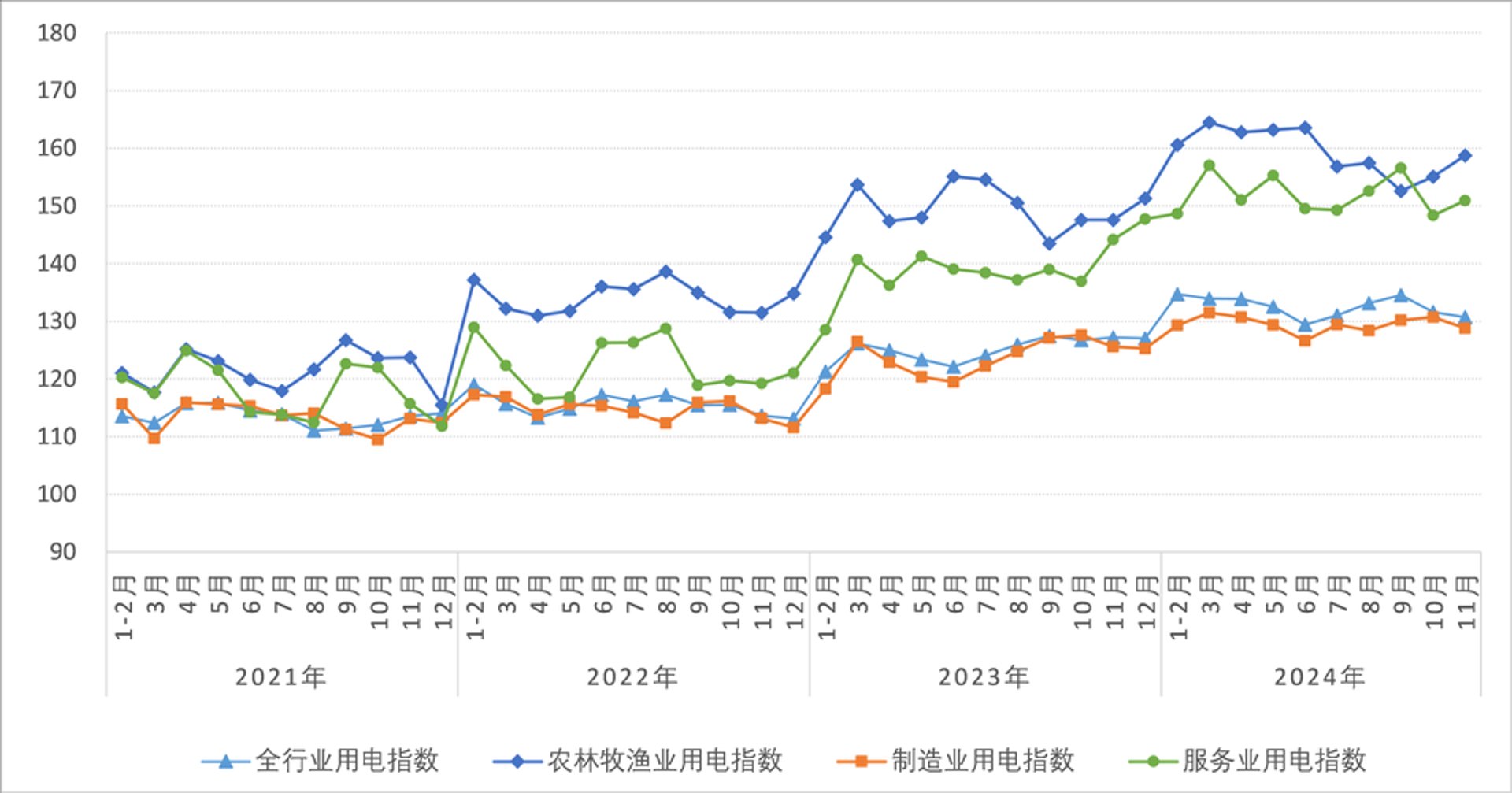 智淇数据恢复
