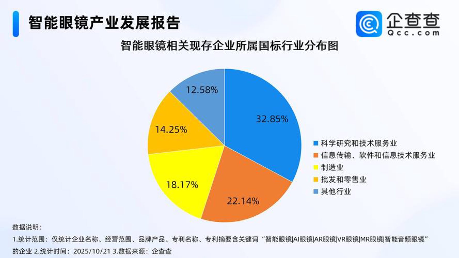 智淇数据恢复